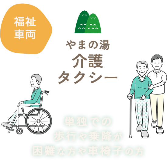 やまの湯介護タクシー 福祉車両　単独での歩行や乗降が困難な方や車椅子の方